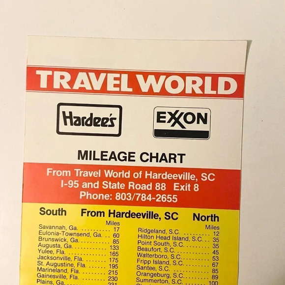 Vintage Travel World East Coast Motor Mileage Map Brochure Pamphlet - Picture 4 of 11